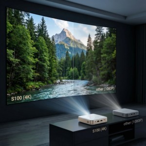 โปรเจกเตอร์ DLP แอนดรอยด์9 4K ความส่องสว่างสูงพร้อม2GB + 32GB WIFI คู่100 ANSI Lumens และออโต้โฟกัส - Product Image 2