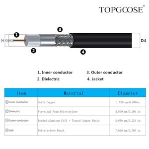 Câble coaxial en cuivre pur N mâle SMA mâle S-MR300 à faible perte pour modems/routeurs 4G LTE 5G/6G, câbles ADS-B pour radioamateurs - Product Image 6