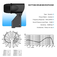 VOXFULL DRM770 usine oem professionnel condensateur dynamique micro clip kit base tambour microphone ensemble et accessoires pour batterie