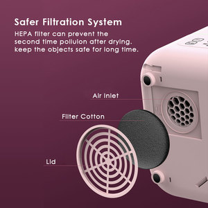 2025 usine en gros multi-fonction bébé bouteille de lait stérilisateur et sèche-linge avec <span class=keywords><strong>vapeur</strong></span> numérique pour bébé sucette, bol, cuillère - Product Image 5