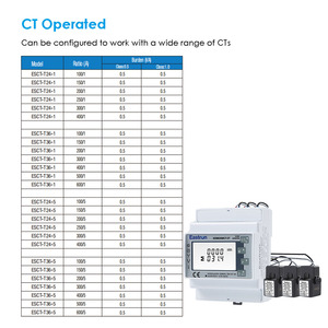 SDM630MCT-2T MID Contatore di Energia Trifase su Guida DIN a Doppia Fonte di Alimentazione con Collegamento CT, RS485 Modbus - Product Image 3