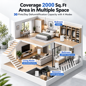 Déshumidificateur silencieux de 5500 pi² (80 pintes) pour sous-sol, maison, grande pièce, avec tuyau de drainage et réservoir de 5 L, contrôle de l'humidité - Product Image 6