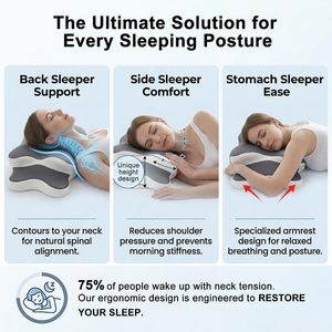 Custom Logo High-end Breathable Memory Foam Medical Therapeutic Orthopedic Neck Contour Wearable Butterfly Sleeping <b>Bed</b> Pillow - Product Image 3