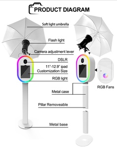 Machine de <span class=keywords><strong>photomaton</strong></span> professionnelle DSLR pour événements, avec coque ovale pour appareil photo reflex numérique, idéale pour les locations de fêtes de Noël - Product Image 3