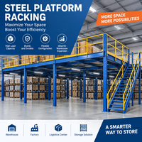 Système de rayonnage de mezzanine en acier robuste certifié CE pour entrepôt, solution de stockage de marchandises industrielles