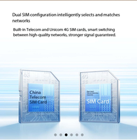 Caméra extérieure intelligente MIJIA 4 4G Version double caméra Articles pour la maison intelligente>>Produits pour la maison intelligente