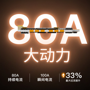 Zex Borey 80A มินิ ESC 4 in 1 ตัวควบคุมมอเตอร์โดรนสำหรับของเล่นบินสำหรับเด็ก - Product Image 1
