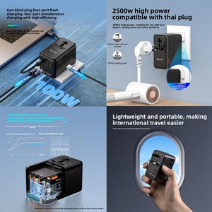 מתאם נסיעות GaN 100W עם יציאות USB C, תקעים אמריקאי, אירופאי ובריטי, שקע שולחני - Product Image 2