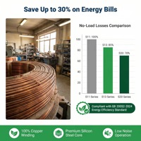Transformateur triphasé immergé dans l'huile sur mesure, capacités 1250KVA/35KV, 400KVA, 630KVA, 50/60HZ, entrée 400V, sortie 2000KVA, boîtier en bois