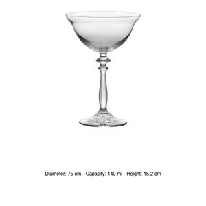 มินิคัพ 1924 14 ซล. สูง 15.2 ซม. เส้นผ่านศูนย์กลาง 7.5 ซม. ลิบบีย์ - Product Image 3
