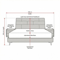 Lit moderne de luxe en cuir véritable, lit à ressorts pleine grandeur, cadre de lit écologique et durable, garantie de 10 ans