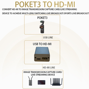 Convertidor de vídeo HD con cámara USB de resolución 4K, equipo de transmisión de radio TV Pocket3 con tarjeta de captura de imagen - Product Image 4