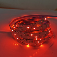 Bandes LED en cuivre découpables faciles à dissimuler - Conception ultra-fine - Connectivité USB/Wi-Fi - Indice de protection IP65 - Options de couleurs RVB