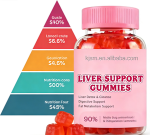 Suplementos Herbales Energéticos en Gomitas, Extracto Herbal de Cardo Mariano para Adultos - No Apto para Mujeres Embarazadas, 2 Gomitas por Paquete - Product Image 4