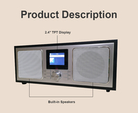 Speaker Suara jernih portabel 2 Band, Radio AM FM