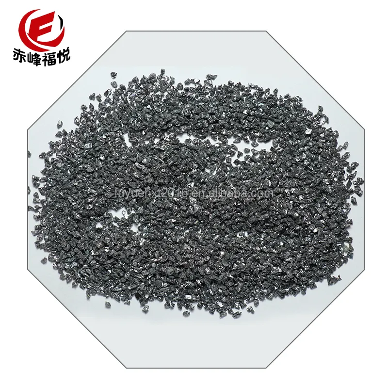 Coated Abrasives Tools Silicon Carbide With All Kinds Of Size For Polishing