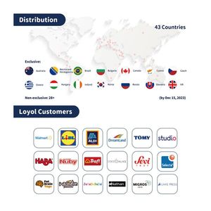 Đa-chức năng cầu vồng xếp chồng <span class=keywords><strong>PEG</strong></span> Xây dựng đồ chơi khối câu đố bằng gỗ Montessori đồ chơi cho trẻ em - Product Image 4