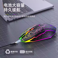 Peluncuran produk baru: Mouse Gaming lampu latar RGB mode ganda 3D, USB optikal nirkabel isi ulang ergonomis/Tipe C