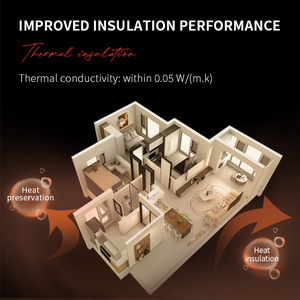 45 Series Hot Phổ Biến Nhà Khách Sạn Nội Thất Nhiều Lớp Gỗ Hội Đồng Quản Trị Nhà Hiện Đại Nhôm Đu Cửa - Product Image 6