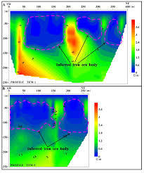 Địa Vật Lý Thoáng Qua Điện Từ Thiết Bị Khảo Sát TEM Thiết Bị Điện Từ Địa Vật Lý Thiết Bị - Product Image 4