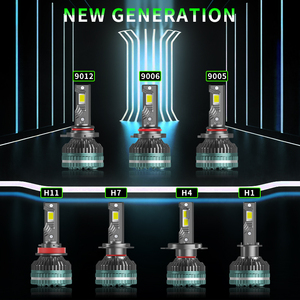Offre Spéciale phare lumineux superbe de lentille de la lumière H4 de phare de phare de LED pour des voitures-phares menés par lumière de voiture - Product Image 2