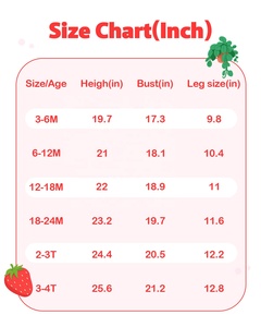 <span class=keywords><strong>Maillot</strong></span> de <span class=keywords><strong>bain</strong></span> une pièce pour fille, 3 <span class=keywords><strong>mois</strong></span> à 4 ans, UPF 50+, design tendance, OEM/ODM acceptable, <span class=keywords><strong>maillot</strong></span> de <span class=keywords><strong>bain</strong></span> pour bébé - Product Image 2