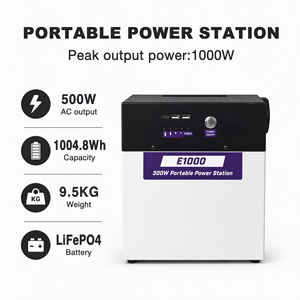 สถานีไฟฟ้าสำรองฉุกเฉิน 1000Wh เครื่องกำเนิดพลังงานแสงอาทิตย์ 1200W คลื่นไซน์บริสุทธิ์ แบตเตอรี่ LiFePO4 ชนิด Type C สำหรับกรณีไฟดับ - Product Image 3