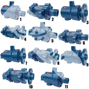 Сверхгорячая вода вращающийся тепловой масляный шарнир вращающийся паровой шарнир высокотемпературный роторный шарнир - Product Image 5