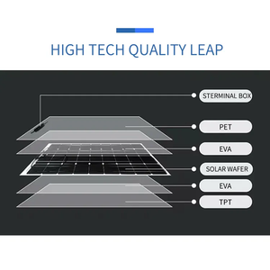 Panneaux solaires flexibles demi-cellules <span class=keywords><strong>50W</strong></span>, efficacité 14,5 %, pour caravanes - Product Image 4
