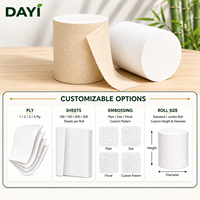 Papier toilette, papier hygiénique, essuie-tout, papier sanitaire multilingue pour le marché européen