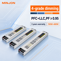 Minjon 12V 24V 300W LED-Treiber Konstantspannung Dimmbares Lichtschaltnetzteil 200-264V Eingang 2,5A Ausgang 94% Effizienz