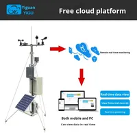 Pluviomètre multifonction pour mesurer le bruit, la température et l'humidité Lorawan PV Solar Compact Automatic Weather Station