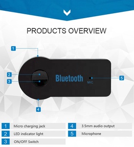 New Gxykit Bt 5.1 Không Dây Âm Thanh Transmitter <span class=keywords><strong>Mini</strong></span> 3.5Mm AUX Handsfree <span class=keywords><strong>Bluetooth</strong></span> Stereo Âm Nhạc Adapter Xe Kit <span class=keywords><strong>Bluetooth</strong></span> <span class=keywords><strong>Receiver</strong></span> - Product Image 2