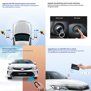 Đặc biệt từ xa hệ thống liên kết cho tùy chỉnh - Product Image 2