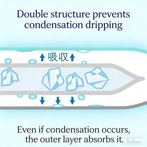 Producto de Tendencia 2026, Nuevo <span class=keywords><strong>Collar</strong></span> Refrigerante Reutilizable para el Cuello, Compresa de Hielo Refrescante para el Verano, Envoltura Refrigerante Portátil para Deportes al Aire Libre y Trabajo - Product Image 3