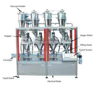 Máquina de enchimento de pó totalmente automática para leite, proteína em pó, café, enchimento em pó