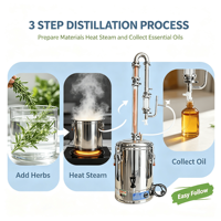Kit de distillation d'alcool complet pour la distillation à domicile, idéal pour les débutants en brassage et distillation