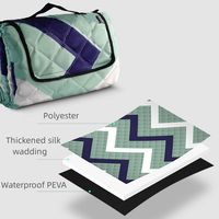 Bonne vente extérieur Portable voyage plage tapis de pique-nique imperméable couverture de pique-nique tapis de pique-nique personnalisé