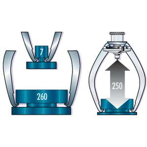 Facom-u. ชุด J2 4ตัน-ชุดดึงดึง3148516286154ของยีนส์ - Product Image 2