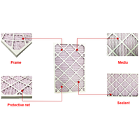 Filter HEPA SFFILTECH H13, Filter HEPA Anti Bakteri H14, Kotak Kipas Filter HEPA, Filter Udara HEPA