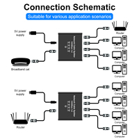 Divisor Ethernet Gigabit 1x4 con Adaptador de Corriente Tipo-C de 5V CC, Soporte de Red RJ45 de 1000Mbps para Transmisión de 100m en Hogar/Oficina