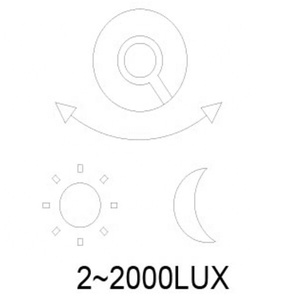 מפעל 110V/220v גבוהה רגיש רדר גלאי 5.8ghz קולי מיקרוגל חיישן תנועת מיקרוגל דופלר רדאר חיישן מתג - Product Image 4