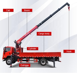 رافعة محمولة على شاحنة 10 طن 12 طن 25 طن 5 طن شاحنة رافعة مع ذراع هيدروليكية للبيع JMC Isuzu 7 طن - Product Image 5