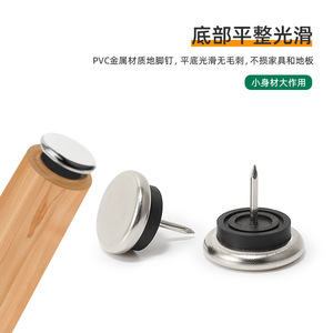 Adjustable Metal Floor Nail With Plastic Base For Furniture Protection - Product Image 3