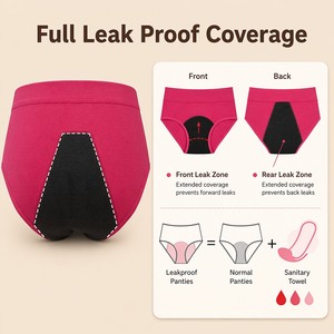 Culottes menstruelles en gros pour femmes, sous-vêtements absorbants en nylon et élasthanne à taille mi-haute avec entrejambe en coton – Fournisseur - Product Image 3