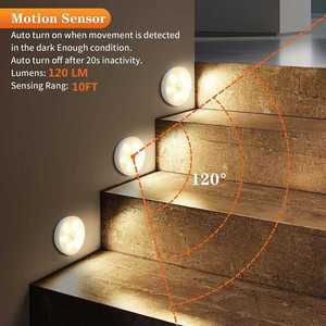 Trend ETL CE Listed Ultra-Thin <b>LED</b> Puck <b>Light</b> Recessed Surface Mounted <b>Mini</b> <b>Light</b> 7 Color 1-Year Warranty for Cabinet Lighting - Product Image 3