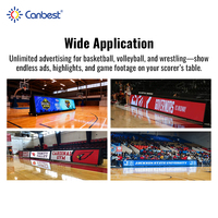 Tableau d'affichage LED Canbest P2.6 P3.9 1m 2m pour le sport, avec système de verrouillage rapide sans outil, panneau de tableau de scores LED d'intérieur sans joint pour stade