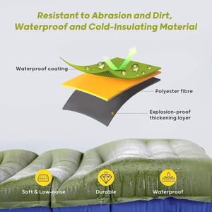 وسادة محمولة قابلة للطي وملحقة بوسادة مقاومة للرطوبة قابلة للنفخ أوتوماتيكيا لنزهات التخييم-تضخم - Product Image 4