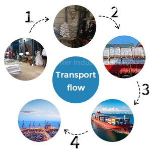 Độ tinh khiết cao dày đại lý Polymer Anion cation <span class=keywords><strong>Polyacrylamide</strong></span> (Viện trợ duy trì) - Product Image 6