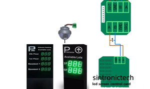 Hệ thống hướng dẫn đỗ xe video với màn hình <span class=keywords><strong>LED</strong></span> trong nhà - Product Image 3